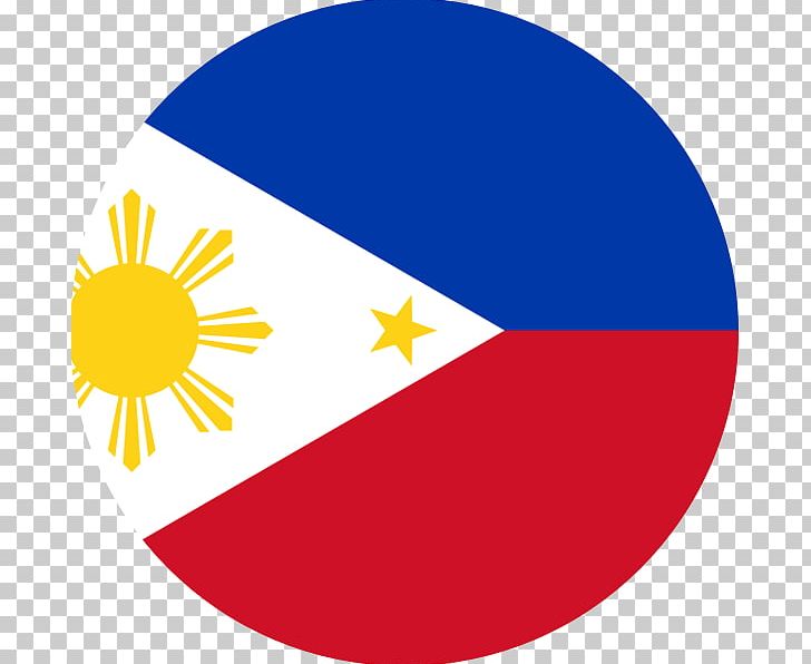 Philippines